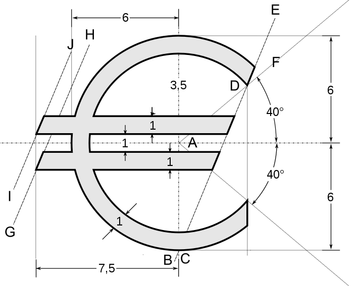 Geld machen Geld machen